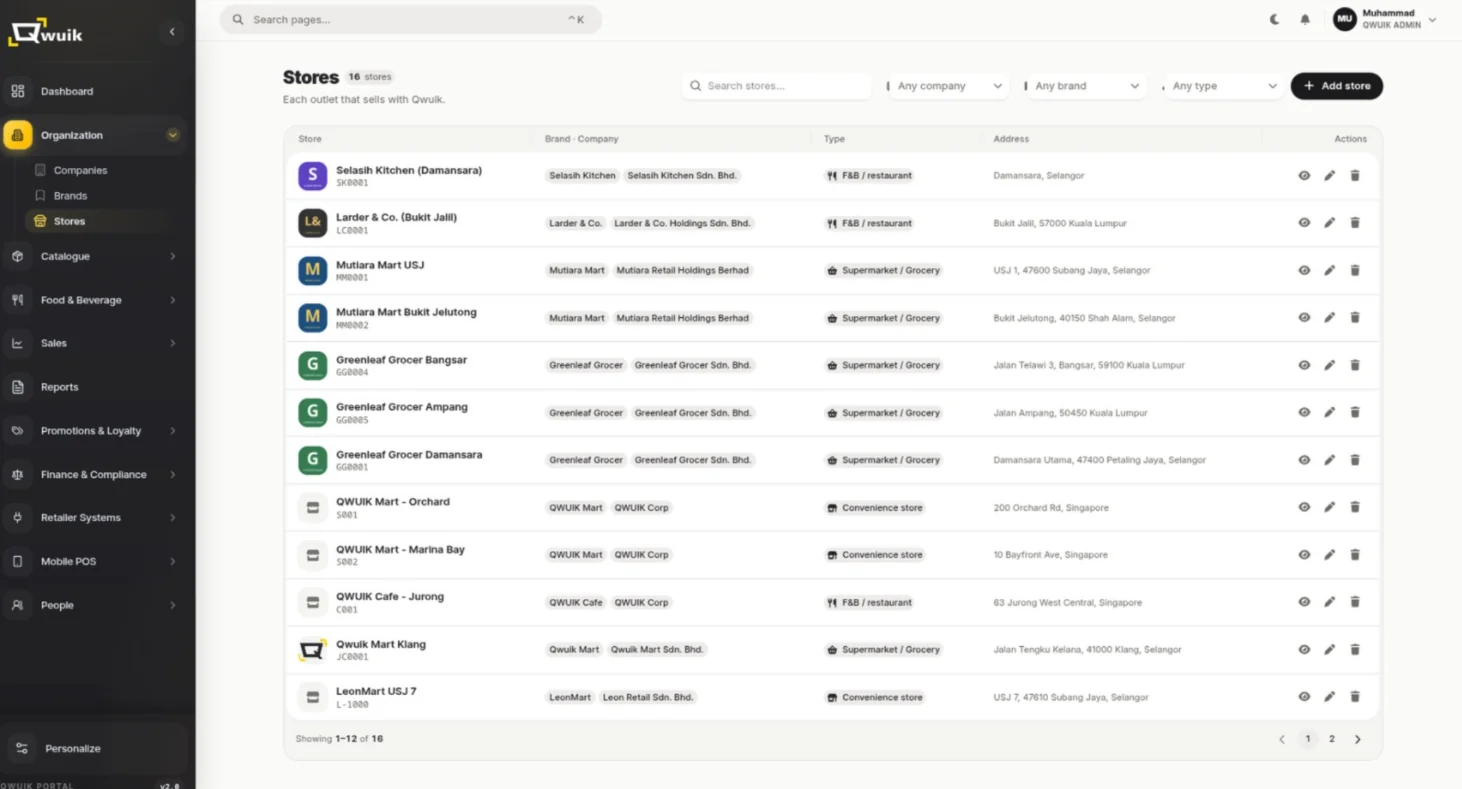 Qwuik admin store list across companies, brands and store types